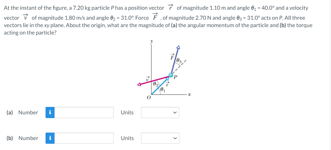 At the instant of the figure, a 7.20 kg particle P has a position vector of magnitude 1.10 m and angle e, = 40.0° and a velocity
vectors lie in the xy plane. About the origin, what are the magnitude of (a) the angular momentum of the particle and (b) the torque
acting on the particle?
vector v of magnitude 1.80 m/s and angle 02 = 31.0°. Force F ,of magnitude 2.70 N and angle 03 = 31.0° acts on P. All three
0s
02
Units
i
(a) Number
Units
i
(b) Number

