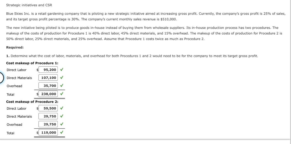 Strategic initiatives and CSR
Blue Skies Inc. is a retail gardening company that is piloting a new strategic initiative aimed at increasing gross profit. Currently, the company's gross profit is 25% of sales,
and its target gross profit percentage is 30%. The company's current monthly sales revenue is $510,000.
The new initiative being piloted is to produce goods in-house instead of buying them from wholesale suppliers. Its in-house production process has two procedures. The
makeup of the costs of production for Procedure 1 is 40% direct labor, 45% direct materials, and 15% overhead. The makeup of the costs of production for Procedure 2 is
50% direct labor, 25% direct materials, and 25% overhead. Assume that Procedure 1 costs twice as much as Procedure 2.
Required:
1. Determine what the cost of labor, materials, and overhead for both Procedures 1 and 2 would need to be for the company to meet its target gross profit.
Cost makeup of Procedure 1:
Direct Labor
Direct Materials
Overhead
Direct Materials
Total
Cost makeup of Procedure 2:
Direct Labor
59,500
29,750
29,750 ✔
$ 119,000 ✓
Overhead
95,200
Total
107,100
35,700
$ 238,000 ✓