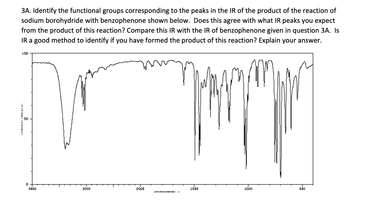 3A. Identify the functional groups corresponding to the peaks in the IR of the product of the reaction of
sodium borohydride with benzophenone shown below. Does this agree with what IR peaks you expect
from the product of this reaction? Compare this IR with the IR of benzophenone given in question 3A. Is
IR a good method to identify if you have formed the product of this reaction? Explain your answer.
LOD
D
4000
3000
2000
U/YEHIITHBEOl.I
1500
1000
500