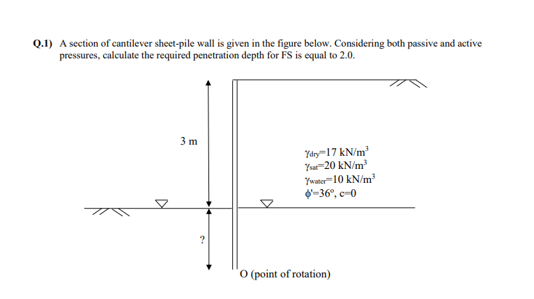 Q.1) A section of cantilever sheet-pile wall is given in the figure below. Considering both passive and active
pressures, calculate the required penetration depth for FS is equal to 2.0.
3 m
?
KI
Ydry=17 kN/m³
Ysat 20 kN/m³
Ywater 10 kN/m³
$'=36⁰, c=0
O (point of rotation)