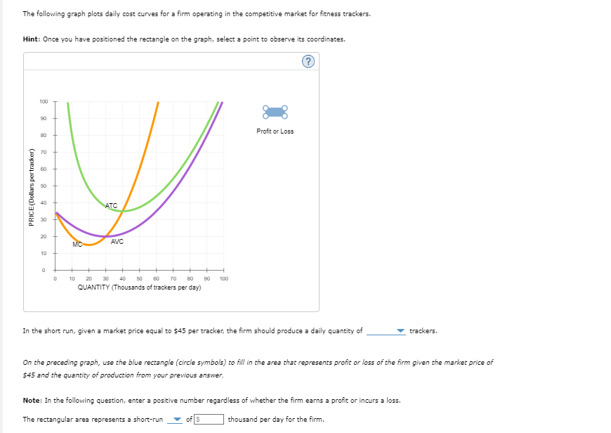 The following graph plots daily cost curves for a firm operating in the competitive market for fitness trackers.
Hint: Once you have positioned the rectangle on the graph, select a point to observe its coordinates.
PRICE(Dollars pertracker)
100
90
70
60
50
40
20
10
0
0
MO
ATC
AVC
50 60
70 80
10 20 30 40
QUANTITY (Thousands of trackers per day)
90 100
Profit or Loss
In the short run, given a market price equal to $45 per tracker, the firm should produce a daily quantity of
trackers.
On the preceding graph, use the blue rectangle (circle symbols) to fill in the area that represents profit or loss of the firm given the market price of
$45 and the quantity of production from your previous answer.
Note: In the following question, enter a positive number regardless of whether the firm earns a profit or incurs a loss.
The rectangular area represents a short-run
thousand per day for the firm.