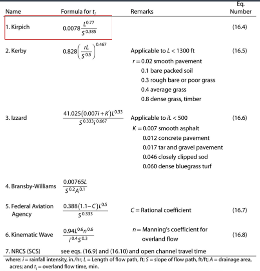 Name
Formula for t
Remarks
Number
1. Kirpich
1077
0.0078-
(16.4)
50.385
0.467
"L
2. Kerby
0.828
Applicable to <1300 ft
(16.5)
505
r=0.02 smooth pavement
0.1 bare packed soil
0.3 rough bare or poor grass
0.4 average grass
0.8 dense grass, timber
3. Izzard
41.025 (0.007i+K)L0.33
$0.333; 0.667
Applicable to iL < 500
K = 0.007 smooth asphalt
0.012 concrete pavement
0.017 tar and gravel pavement
0.046 closely clipped sod
0.060 dense bluegrass turf
(16.6)
4. Bransby-Williams
0.00765L
50.240.1
5. Federal Aviation
Agency
0.388 (1.1-C)L0.5
50.333
C=Rational coefficient
(16.7)
0.941060.6
6. Kinematic Wave
104503
n-Manning's coefficient for
overland flow
(16.8)
7. NRCS (SCS)
see eqs. (16.9) and (16.10) and open channel travel time
where: i = rainfall intensity, in./hr; L = Length of flow path, ft; S = slope of flow path, ft/ft; A = drainage area,
acres; and t;= overland flow time, min.