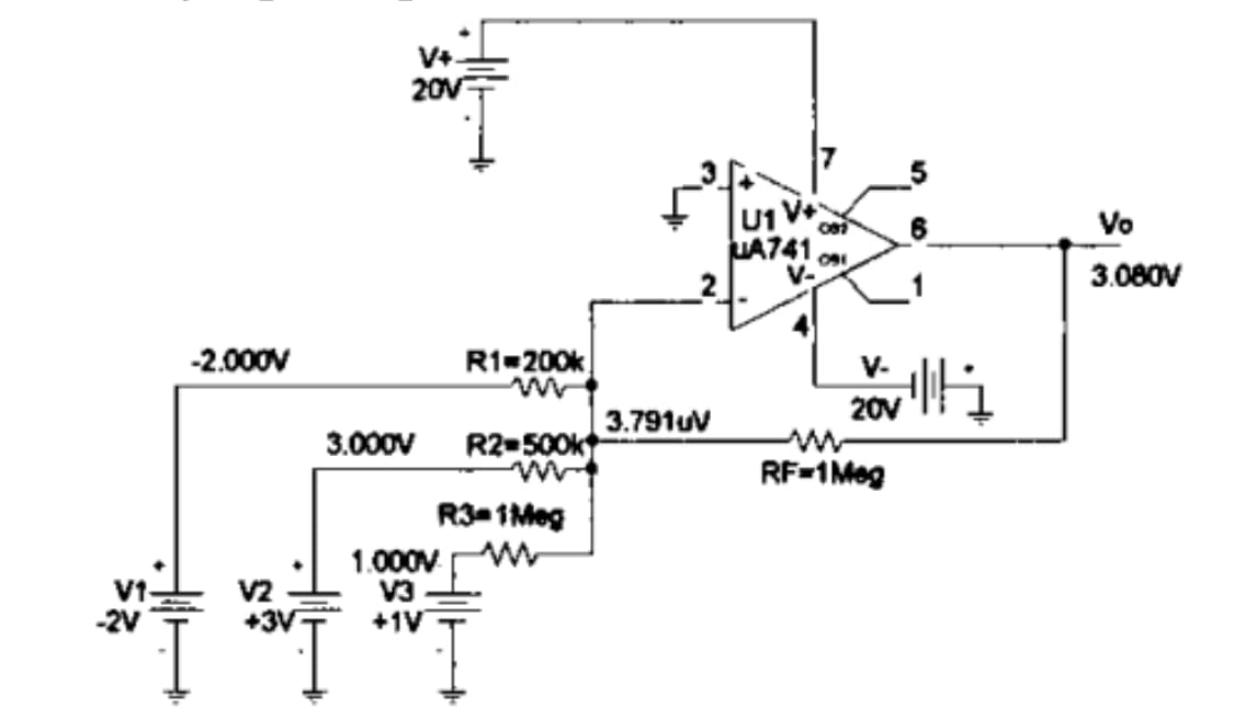 -2.000V
V+
20V
R1-200k
3.000V R2=500k
R3-1 Meg
1.000V
V3
+1V
2
3.791uV
U1 V+
UA741
V-
081
V-
20V
vi
RF-1 Meg
Vo
3.080V