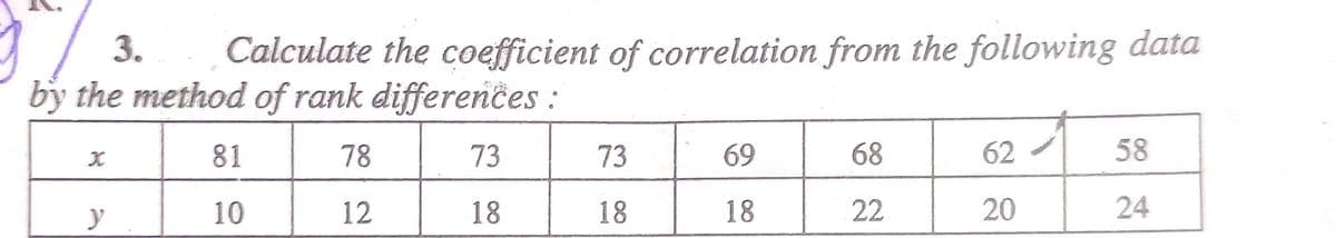 3. Calculate the coefficient of correlation from the following data
by the method of rank differences :
81
78
73
73
69
68
62
58
10
12
y
18
18
18
22
20
24