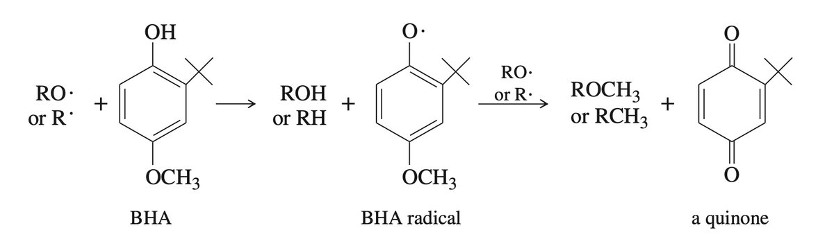 ОН
O.
RO.
RO:
+
ROH
+
ROCH3
+
or R.
or R:
or RH
or RCH3
OCH3
OCH3
ВНА
BHA radical
a quinone
