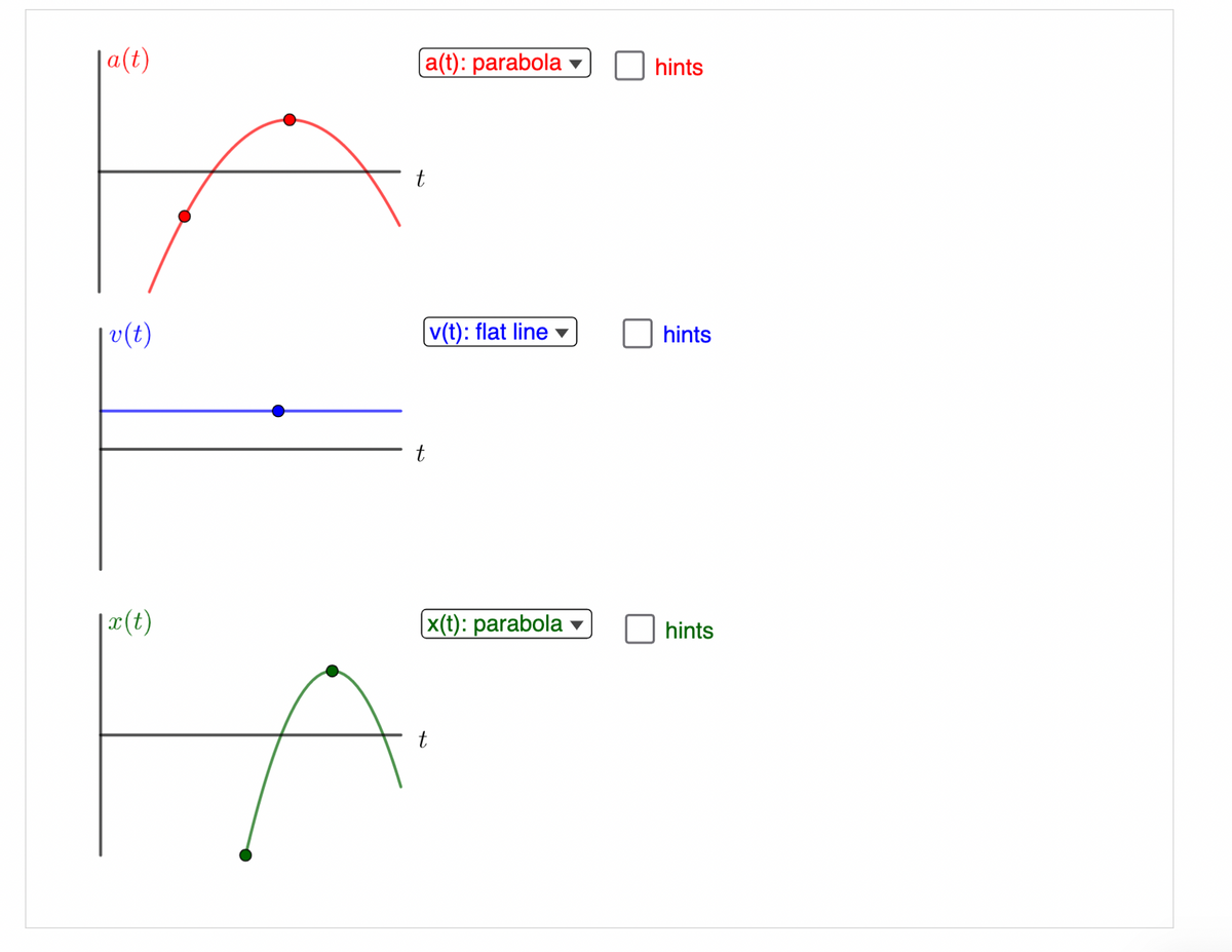 | a(t)
v(t)
x(t)
a(t): parabola
t
t
v(t): flat line
x(t): parabola
t
hints
hints
hints