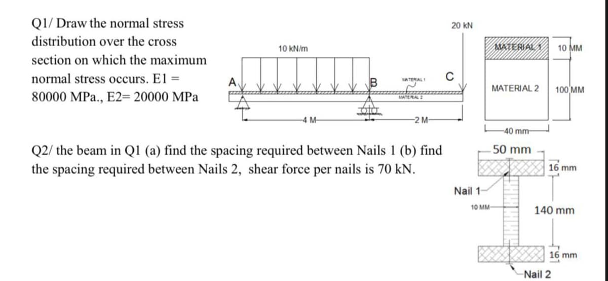 Q1/ Draw the normal stress
distribution over the cross
section on which the maximum
normal stress occurs. El =
80000 MPa., E2=20000 MPa
A
10 kN/m
M-
20 kN
MATERIAL
10 MM
B
MATERIAL
MATERIAL 2
100 MM
MATERIAL 2
-2 M-
-40 mm
Q2/ the beam in Q1 (a) find the spacing required between Nails 1 (b) find
the spacing required between Nails 2, shear force per nails is 70 kN.
50 mm
16 mm
Nail 1-
10 MM-
140 mm
Nail 2
16 mm