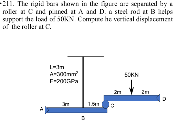 -211. The rigid bars shown in the figure are separated by a
roller at C and pinned at A and D. a steel rod at B helps
support the load of 50KN. Compute he vertical displacement
of the roller at C.
L=3m
A=300mm?
50KN
E=200GPA
2m
2m
D
3m
1.5m
A
В
