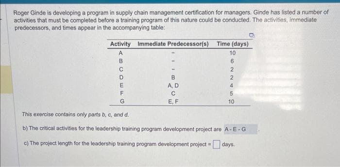 Roger Ginde is developing a program in supply chain management certification for managers. Ginde has listed a number of
activities that must be completed before a training program of this nature could be conducted. The activities, immediate
predecessors, and times appear in the accompanying table:
Activity Immediate Predecessor(s)
ABCDEFG
B
A, D
C
E, F
Time (days)
10
62245
10
This exercise contains only parts b, c, and d.
b) The critical activities for the leadership training program development project are A-E-G
c) The project length for the leadership training program development project =
days.