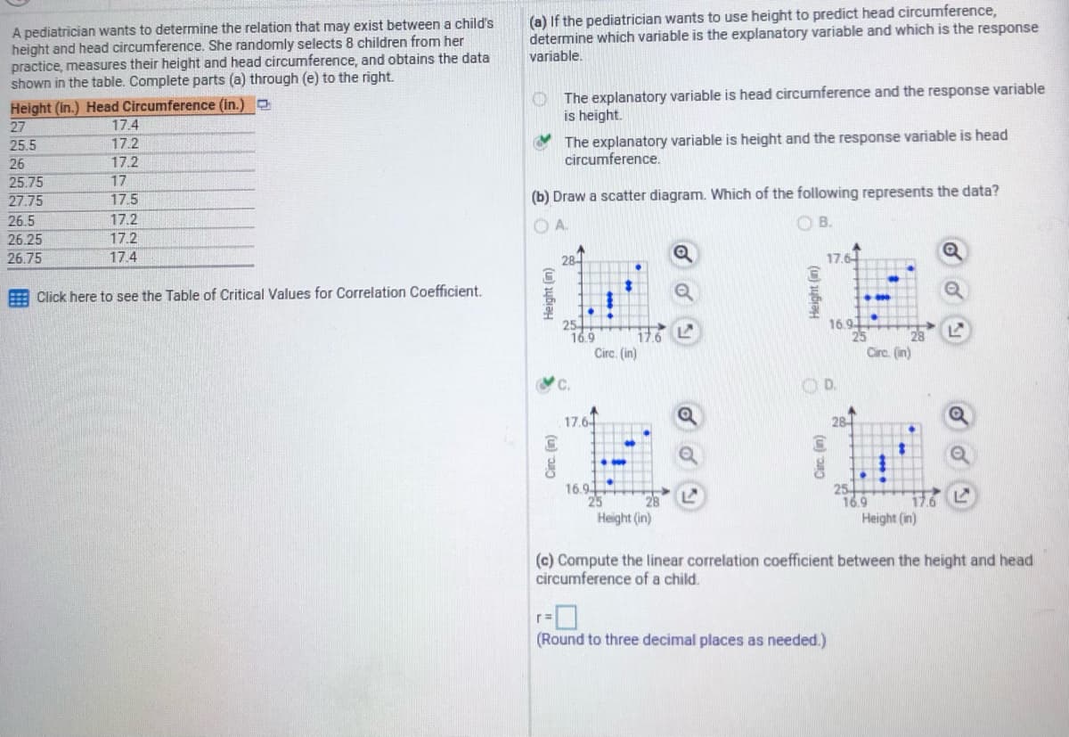 A pediatrician wants to determine the relation that may exist between a child's
height and head circumference. She randomly selects 8 children from her
practice, measures their height and head circumference, and obtains the data
shown in the table. Complete parts (a) through (e) to the right.
(a) If the pediatrician wants to use height to predict head circumference,
determine which variable is the explanatory variable and which is the response
variable.
Height (in.) Head Circumference (in.) O
27
The explanatory variable is head circumference and the response variable
is height.
17.4
The explanatory variable is height and the response variable is head
circumference.
25.5
17.2
26
17.2
25.75
17
27.75
17.5
(b) Draw a scatter diagram. Which of the following represents the data?
26.5
17.2
O A.
OB.
26.25
26.75
17.2
17.4
28-
17.64
E Click here to see the Table of Critical Values for Correlation Coefficient.
16.9
16.9
Circ. (in)
Circ. (in)
C.
OD.
17.6-
28
16.9
25
Height (in)
176 L
16.9
Height (in)
(c) Compute the linear correlation coefficient between the height and head
circumference of a child.
r=
(Round to three decimal places as needed.)

