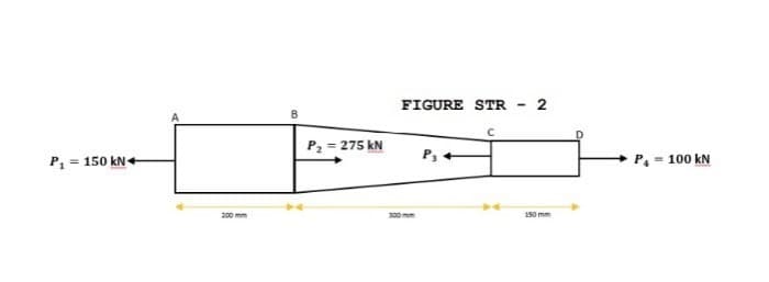 FIGURE STR
2
P2 = 275 kN
P3
P, = 150 kN+
100 kN
200 mm
150 mm
