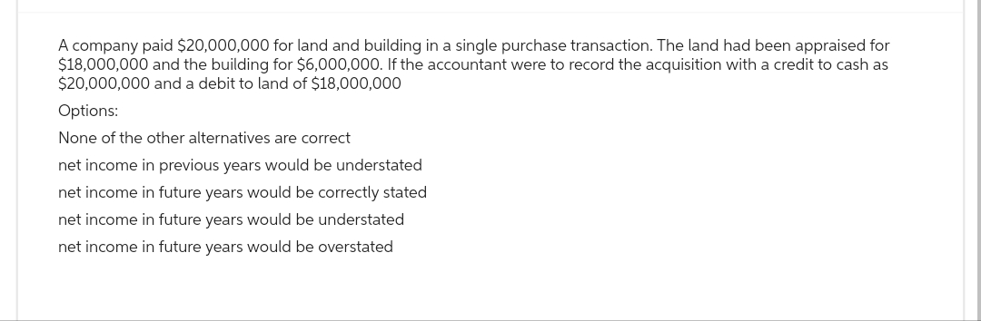 A company paid $20,000,000 for land and building in a single purchase transaction. The land had been appraised for
$18,000,000 and the building for $6,000,000. If the accountant were to record the acquisition with a credit to cash as
$20,000,000 and a debit to land of $18,000,000
Options:
None of the other alternatives are correct
net income in previous years would be understated
net income in future years would be correctly stated
net income in future years would be understated
net income in future years would be overstated