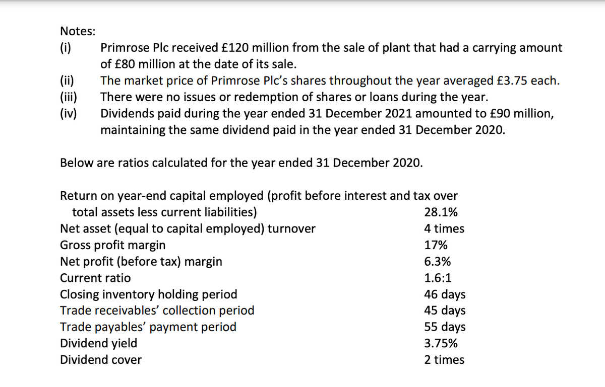 Notes:
(i)
Primrose Plc received £120 million from the sale of plant that had a carrying amount
of £80 million at the date of its sale.
(ii)
The market price of Primrose Plc's shares throughout the year averaged £3.75 each.
There were no issues or redemption of shares or loans during the year.
(iii)
(iv)
Dividends paid during the year ended 31 December 2021 amounted to £90 million,
maintaining the same dividend paid in the year ended 31 December 2020.
Below are ratios calculated for the year ended 31 December 2020.
Return on year-end capital employed (profit before interest and tax over
total assets less current liabilities)
28.1%
Net asset (equal to capital employed) turnover
4 times
Gross profit margin
17%
6.3%
Net profit (before tax) margin
Current ratio
1.6:1
46 days
45 days
Closing inventory holding period
Trade receivables' collection period
Trade payables' payment period
Dividend yield
55 days
3.75%
Dividend cover
2 times