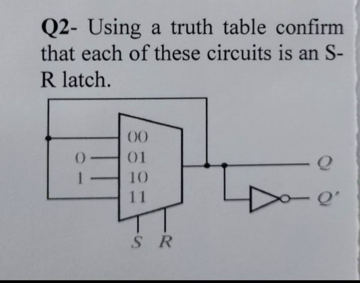 Q2- Using a truth table confirm
that each of these circuits is an S-
R latch.
00
01
8694
10
SR
- Q
