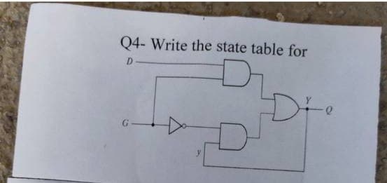 Q4- Write the state table for
D