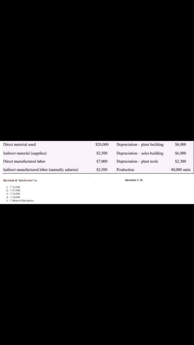 Direct material used
$20,000
Depreciation- plant building
$8,000
Indirect material (supplies)
$2,500
Depreciation - sales building
$6,000
Direct manufactured labor
$7,000
Depreciation - plant tools
$2.300
Indirect manufactured labor (annually salaries)
$3,500
Production
40,000 units
The total of "ixed costs" is:
Question 3/20o
1.22300,
2 17300.
3.16300.
4.10,300.
5. None of the above
