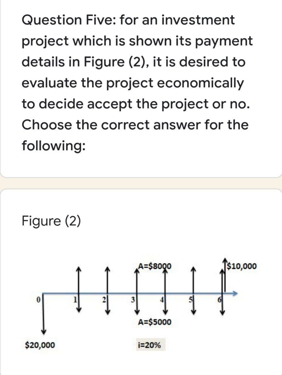 Question Five: for an investment
project which is shown its payment
details in Figure (2), it is desired to
evaluate the project economically
to decide accept the project or no.
Choose the correct answer for the
following:
Figure (2)
A=$8000
HIGHF
3
A=$5000
i=20%
$20,000
$10,000