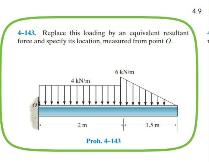 4.9
4-143. Replace this loading by an equivalent resultant
force and specify its location, measured from point O.
6 kN/m
4 kN/m
2 m
-1.5 m
Prob. 4-143
