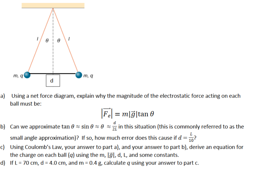 m, q
m, q
d
a) Using a net force diagram, explain why the magnitude of the electrostatic force acting on each
ball must be:
Fe
= m[g]tan 0
b) Can we approximate tan 0 z sin 0 × 0 z7 in this situation (this is commonly referred to as the
2L
small angle approximation)? If so, how much error does this cause if d =?
10
c) Using Coulomb's Law, your answer to part a), and your answer to part b), derive an equation for
the charge on each ball (q) using the m, [g], d, L, and some constants.
d) If L= 70 cm, d = 4.0 cm, and m = 0.4 g, calculate q using your answer to part c.
%3D
