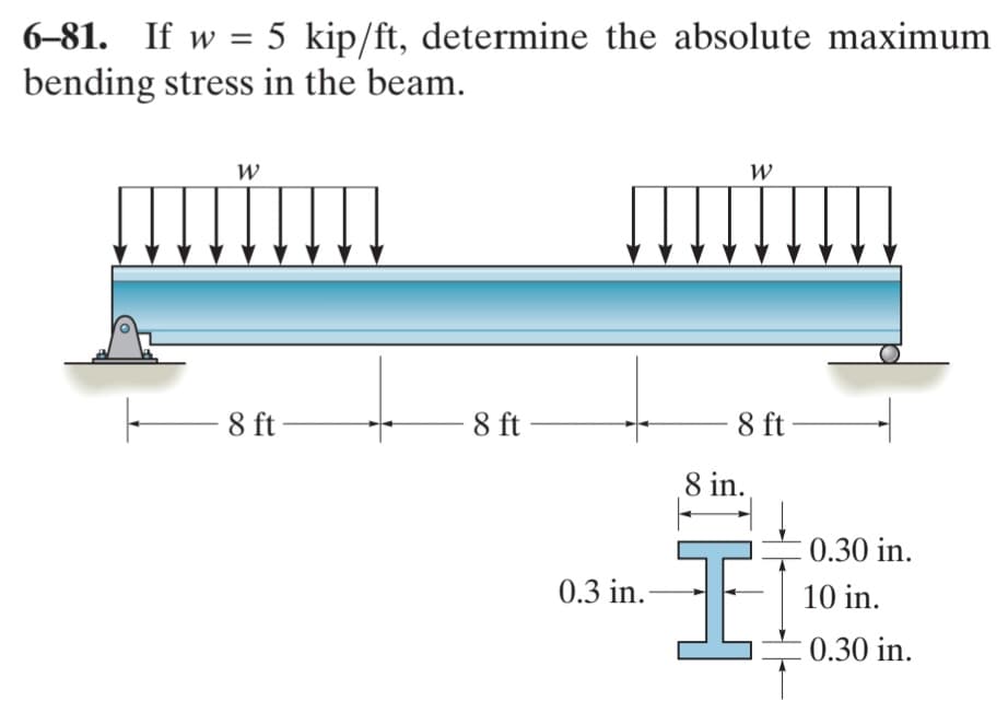 6-81. If w = 5 kip/ft, determine the absolute maximum
bending stress in the beam.
W
…………
8 ft
8 ft
0.3 in.
W
8 ft
8 in.
I
0.30 in.
10 in.
0.30 in.