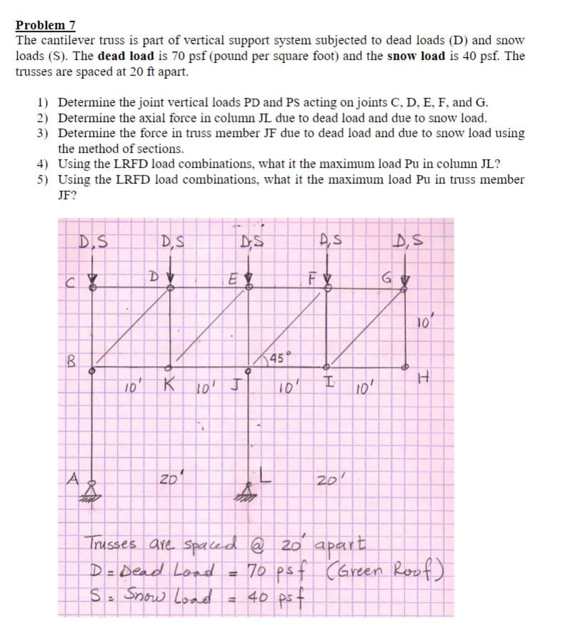 Problem 7
The cantilever truss is part of vertical support system subjected to dead loads (D) and snow
loads (S). The dead load is 70 psf (pound per square foot) and the snow load is 40 psf. The
trusses are spaced at 20 ft apart.
1) Determine the joint vertical loads PD and PS acting on joints C, D, E, F, and G.
2) Determine the axial force in column JL due to dead load and due to snow load.
3)
Determine the force in truss member JF due to dead load and due to snow load using
the method of sections.
4)
Using the LRFD load combinations, what it the maximum load Pu in column JL?
5) Using the LRFD load combinations, what it the maximum load Pu in truss member
JF?
B
D.S
A
@
mi
D
DS
10¹ K
DS
K 10¹ J
20
EX
o
45
10'
A
D = Dead Load
S = Snow Load = 40 psf
E
DS
正事
I
20'
10'
Trusses are spaced @ 20 apart
D, S
G
De
10
H
= 70 psf (Green Roof)