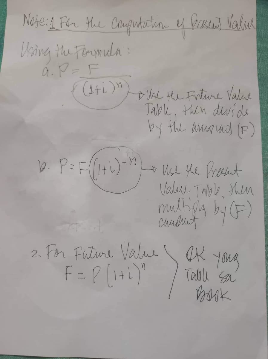 Note: 1. For the Computation of Praesent Value
Using the Formula:
a. P = F
(₁+i)n)
* Use the Finiture Value
Table, then divide
by the amound (F)
n
b. P=F((1+i) - Y
to Use the Present
Value Table, then
multiply by (F)
симания
2. For Future Value
n
F = P(₁+i)"
Ok
Yong
Table sa
Book