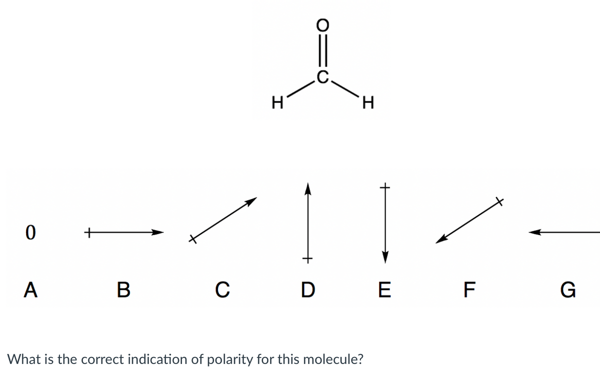 H
A
C D E F
G
What is the correct indication of polarity for this molecule?

