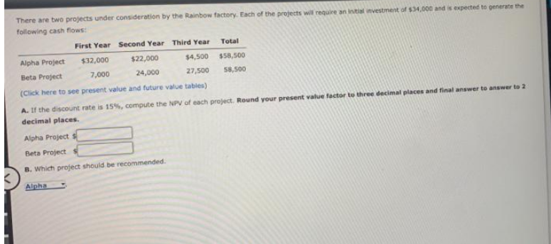 There are bwo projects under consideration by the Rainbow factory. Each of the projects will require an intial investment of $34,000 and is expected to generate the
following cash flows:
First Year Second Year Third Year
Total
Alpha Project
$32,000
$22,000
$4,500
$58,500
Beta Project
7,000
24,000
27,500
58,500
(Click here to see present value and future value tables)
A. If the discount rate is 15%, compute the NPV of each project. Round your present value factor to three decimal places and final answer to answer to 2
decimal places.
Alpha Project $
Beta ProjectS
B. Which project should be recommended.
Alpha
