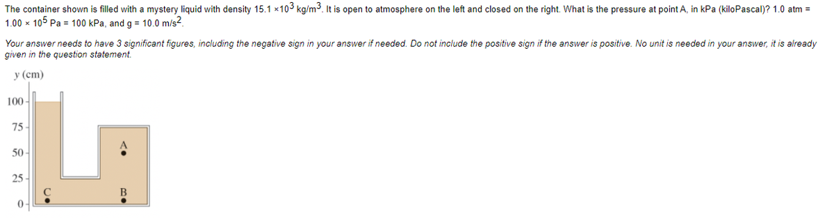 The container shown is filled with a mystery liquid with density 15.1 ×103 kg/m³. It is open to atmosphere on the left and closed on the right. What is the pressure at point A, in kPa (kiloPascal)? 1.0 atm =
1.00 x 105 Pa = 100 kPa, and g = 10.0 m/s².
Your answer needs to have 3 significant figures, including the negative sign in your answer if needed. Do not include the positive sign if the answer is positive. No unit is needed in your answer, it is already
given in the question statement.
y (cm)
100-
75
50
25-
0
B