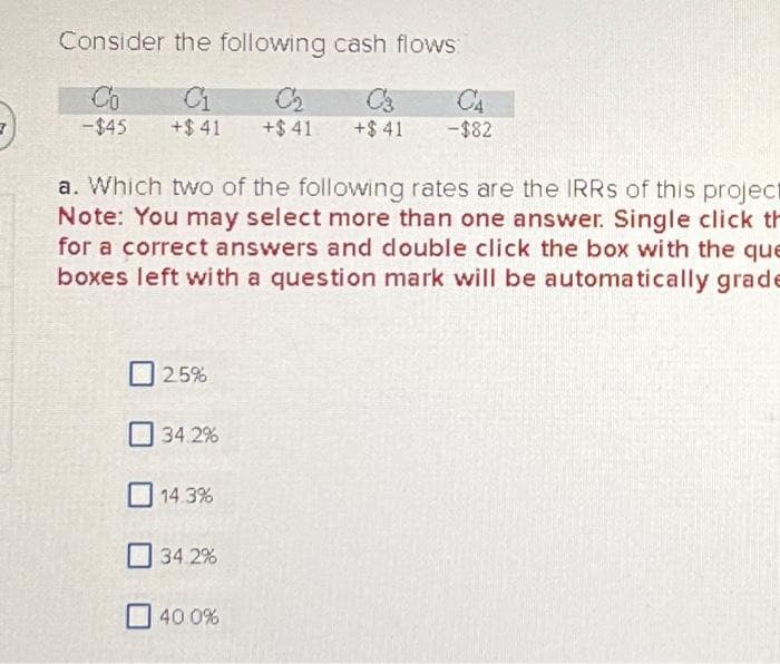 Consider the following cash flows:
C₁
Co
-$45
+$41 +$41 +$41
a. Which two of the following rates are the IRRS of this project
Note: You may select more than one answer. Single click th
for a correct answers and double click the box with the que
boxes left with a question mark will be automatically grade
2.5%
34.2%
14.3%
34.2%
CA
-$82
40.0%