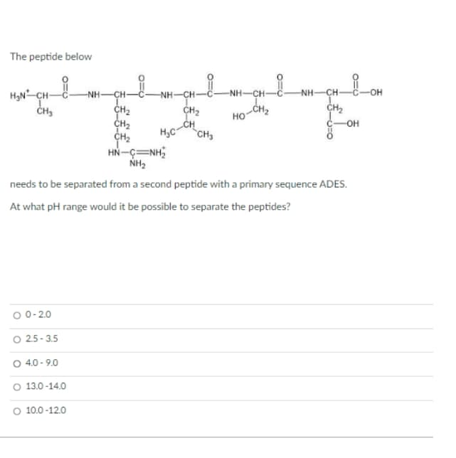 The peptide below
-NH-CH-
H3N-CH-
CH3
NH-CH-
-NH-CH-
-O-
-NH-ÇH-
CH2
CH2
CH2
HN-ç=NH,
NH2
CH2
CH2
CH
Ho-CH,
C-OH
H,C
CH3
needs to be separated from a second peptide with a primary sequence ADES.
At what pH range would it be possible to separate the peptides?
O 0- 2.0
O 2.5 - 3.5
O 4.0 - 9.0
O 13.0 -14.0
о 10.0-12.0
