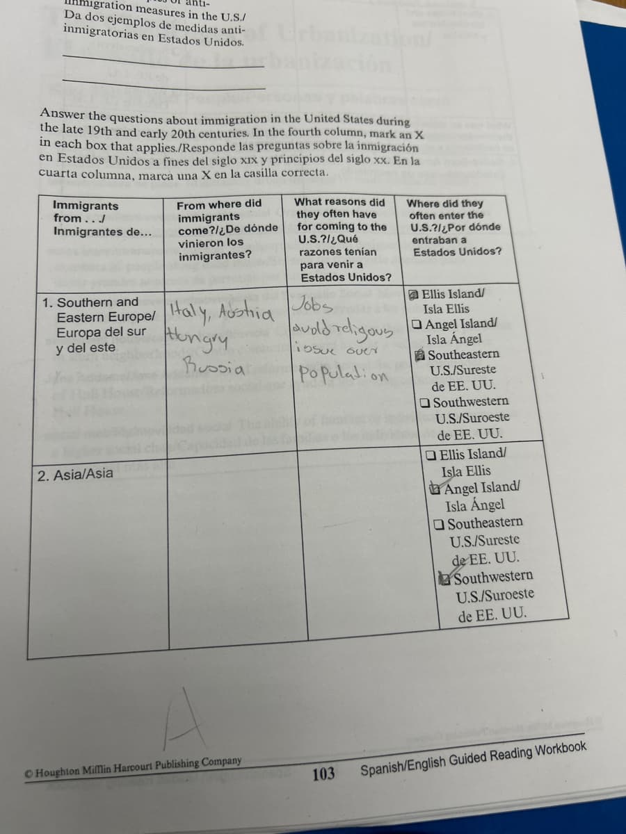 anti-
igration measures in the U.S./
Da dos ejemplos de medidas anti- Urba
inmigratorias en Estados Unidos.
Answer the questions about immigration in the United States during
the late 19th and early 20th centuries. In the fourth column, mark an X
in each box that applies./Responde las preguntas sobre la inmigración
en Estados Unidos a fines del siglo XIX y principios del siglo xx. En la
cuarta columna, marca una X en la casilla correcta.
Immigrants
from.../
Inmigrantes de...
From where did
immigrants
come?/¿De dónde
vinieron los
inmigrantes?
1. Southern and
Eastern Europe/Haly, Austria
Europa del sur
y del este
2. Asia/Asia
Hungry
Russia
O Houghton Mifflin Harcourt Publishing Company
What reasons did
they often have
for coming to the
U.S.?/ ¿Qué
razones tenían
para venir a
Estados Unidos?
Jobs
audd religous
issue over
Population
103
Where did they
often enter the
U.S.?/¿Por dónde
entraban a
Estados Unidos?
Ellis Island/
Isla Ellis
Angel Island/
Isla Ángel
Southeastern
U.S./Sureste
de EE. UU.
Southwestern
U.S./Suroeste
de EE. UU.
Ellis Island/
Isla Ellis
Angel Island/
Isla Ángel
Southeastern
U.S./Sureste
de EE. UU.
Southwestern
U.S./Suroeste
de EE. UU.
Spanish/English Guided Reading Workbook