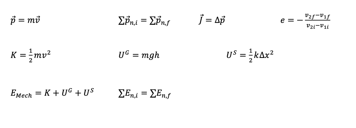 V2f-Vif
p = mở
EPni = EPnf
j = Ap
Vzi-Vii
K = ;mv²
UG = mgh
US = kAx²
EMech = K+ UG + US
ΣΕ Σn.f
