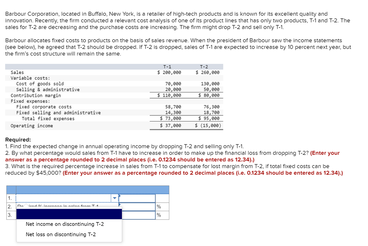 Barbour Corporation, located in Buffalo, New York, is a retailer of high-tech products and is known for its excellent quality and
innovation. Recently, the firm conducted a relevant cost analysis of one of its product lines that has only two products, T-1 and T-2. The
sales for T-2 are decreasing and the purchase costs are increasing. The firm might drop T-2 and sell only T-1.
Barbour allocates fixed costs to products on the basis of sales revenue. When the president of Barbour saw the income statements
(see below), he agreed that T-2 should be dropped. If T-2 is dropped, sales of T-1 are expected to increase by 10 percent next year, but
the firm's cost structure will remain the same.
Sales
Variable costs:
Cost of goods sold
Selling & administrative
Contribution margin
Fixed expenses:
Fixed corporate costs.
Fixed selling and administrative
Total fixed expenses
Operating income
Required:
T-1
$ 200,000
70,000
20,000
$ 110,000
58,700
14,300
$ 73,000
T-2
$ 260,000
130,000
50,000
$ 80,000
76,300
18,700
$ 95,000
$ 37,000
$ (15,000)
1. Find the expected change in annual operating income by dropping T-2 and selling only T-1.
2. By what percentage would sales from T-1 have to increase in order to make up the financial loss from dropping T-2? (Enter your
answer as a percentage rounded to 2 decimal places (i.e. 0.1234 should be entered as 12.34).)
3. What is the required percentage increase in sales from T-1 to compensate for lost margin from T-2, if total fixed costs can be
reduced by $45,000? (Enter your answer as a percentage rounded to 2 decimal places (i.e. 0.1234 should be entered as 12.34).)
1.
2.
Do ired / increase in coles from T 1
%
3.
%
Net income on discontinuing T-2
Net loss on discontinuing T-2
