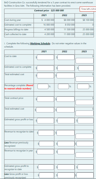 BnD Construction Co. successfully tendered for a 3-year contract to erect some warehouse
facilities in Gros Islet. The following information has been provided.
Time left 2:20:2
Contract price - $25 000 000
2021
$ 4 000 000
Cast during year
Estimated cost to complete
Progress billings to date
Cash collected to date
Cast to date
Estimated cost to complete
Total estimated cost
Percentage complete (Round
to nearest whole number)
Total contract price
Total estimated cast
i Complete the following Workings Schedule. Do not enter negative values in the
schedule.
Estimated gross profit or loss
Revenue to recognize to date
Less Revenue previously
recognized
Revenue to recognize in year
Estimated gross profitto
recognize to date
16 000 000
4 500 000
4 200 000
Less Gross profit or lass
previously recognized
2022
2021
$8 000 000
8
050 000
11 500 000
11 000 000
2023
2022
$8 100 000
0
25 000 000
25 000 000
2023
%