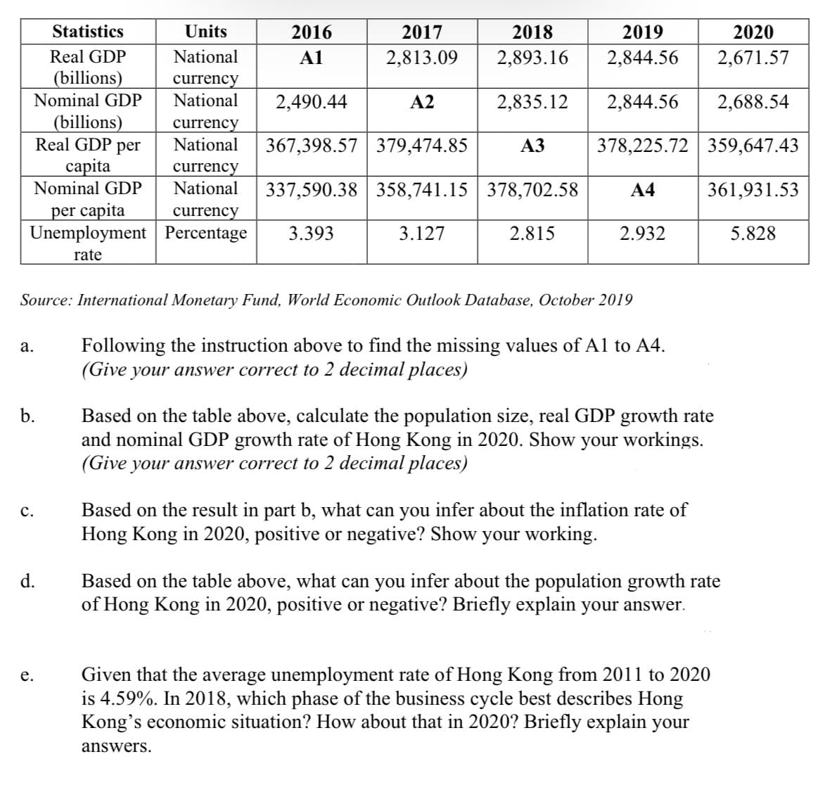 Statistics
Units
2016
2017
2018
2019
2020
Real GDP
National
A1
2,813.09
2,893.16
2,844.56
2,671.57
(billions)
Nominal GDP
currency
National
2,490.44
A2
2,835.12
2,844.56
2,688.54
(billions)
Real GDP per
currency
National
367,398.57 379,474.85
АЗ
378,225.72 359,647.43
сapita
Nominal GDP
currency
National
337,590.38 358,741.15 | 378,702.58
A4
361,931.53
per capita
Unemployment Percentage
currency
3.393
3.127
2.815
2.932
5.828
rate
Source: International Monetary Fund, World Economic Outlook Database, October 2019
Following the instruction above to find the missing values of A1 to A4.
(Give your answer correct to 2 decimal places)
а.
b.
Based on the table above, calculate the population size, real GDP growth rate
and nominal GDP growth rate of Hong Kong in 2020. Show your workings.
(Give your answer correct to 2 decimal places)
Based on the result in part b, what can you infer about the inflation rate of
Hong Kong in 2020, positive or negative? Show
с.
your working.
d.
Based on the table above, what can you infer about the population growth rate
of Hong Kong in 2020, positive or negative? Briefly explain your answer.
Given that the average unemployment rate of Hong Kong from 2011 to 2020
is 4.59%. In 2018, which phase of the business cycle best describes Hong
Kong's economic situation? How about that in 2020? Briefly explain your
е.
answers.
