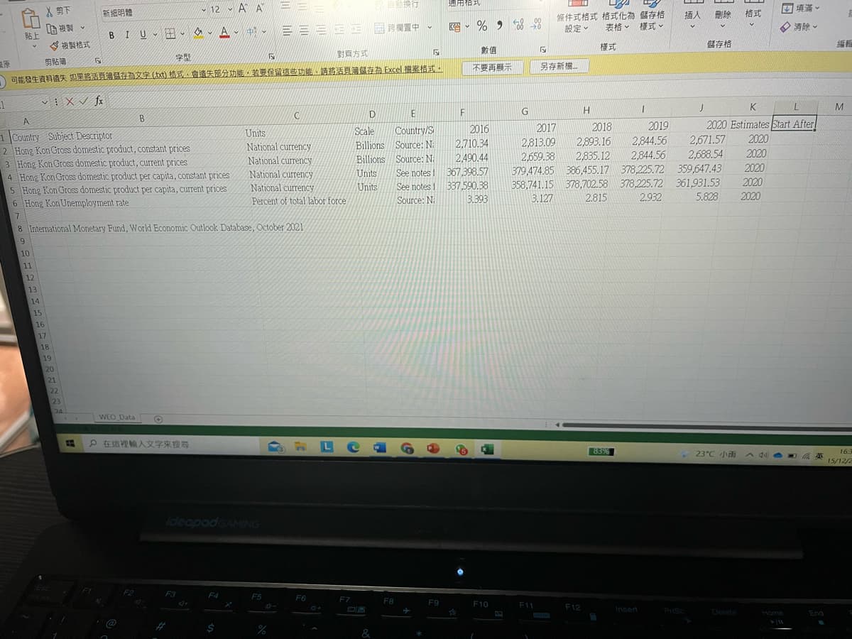 X剪下
- 12 A A
自動換行
通用格式
回填滿。
新細明體
條件式格式格式化為儲存格
設定。
插人 删除 格式
圈。%98 -98
00
.00 0
◇清除。
G複製。
貼上
《製格式
表格。 樣式v
B IU、田、 ◇、A、 、三三三 三正園跨欄置中
樣式
儲存格
編标
數值
字型
對商方式
剪貼薄
不要再顯示
另存新檔.
可能發生資料遠失如果將活夏簿儲存為文字(txt)格式,會遺失部分功能,若要保留這些功能,請將活頁適儲存為Excel.檔案格式,
vį X v fx
J
M
D
F
G
A
B
2019
2,844.56
2,844.56
2020 Estimates Start After
2,671.57
2,688.54
Scale
Country/S
2016
2017
2018
1 Country Subject Descriptor
2 Hong Kon GrOss domestic product, constant prices
3 Hong Kon Gross domestic product, current prices
4 Hong Kon Gross domestic product per capita, constant prices
5 Hong Kon Gross domestic product per capita, current prices
6 Hong Kon Unermployment rate
Units
2020
2,893.16
2,835.12
2.710.34
2,490.44
367,398.57
2,813.09
2,659.38
379,474.85 386,455.17 378,225.72 359,647.43
358,741.15 378,702.58 378,225.72 361,931.53
3.127
Billions Source: Na
National currency
National currency
National currency
2020
Billions Source: Na
2020
Units
See notes I
2020
National currency
Units
See notes 1
337,590.38
Percent of total labor force
Source: Na
3.393
2.815
2.932
5.828
2020
8 International Monetary Fund, W orld Economic Outlook Database, October 2021
9.
10
11
12
13
14
15
16
17
18
19
20
21
22
23
WEO Data
p在這裡輸人文字來搜尋
83%
23°C JE
16:3
英
15/12/2
ideapodGAMING
F2
F3
F4
F5
F6
F7
F8
F9
F10
F11
F12
Insert
PnSc
Delete
日
Home
End
%23
$
%
&
