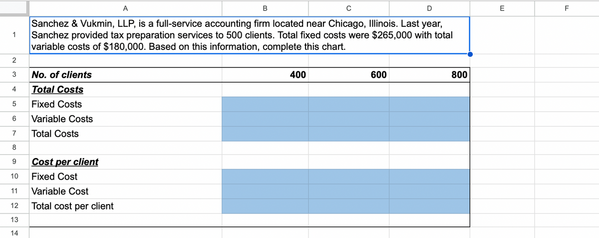 1
A
B
C
D
Sanchez & Vukmin, LLP, is a full-service accounting firm located near Chicago, Illinois. Last year,
Sanchez provided tax preparation services to 500 clients. Total fixed costs were $265,000 with total
variable costs of $180,000. Based on this information, complete this chart.
2
3
4 Total Costs
5
Fixed Costs
6 Variable Costs
7
Total Costs
8
9
10 Fixed Cost
11
12
13
14
LO
No. of clients
Cost per client
Variable Cost
Total cost per client
400
600
800
E
F