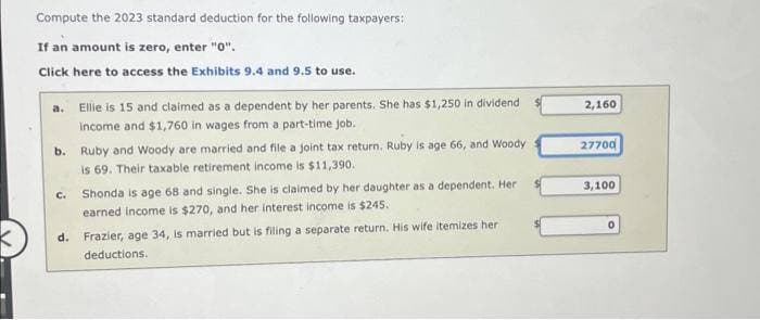 Compute the 2023 standard deduction for the following taxpayers:
If an amount is zero, enter "0".
Click here to access the Exhibits 9.4 and 9.5 to use.
a. Ellie is 15 and claimed as a dependent by her parents. She has $1,250 in dividend
income and $1,760 in wages from a part-time job.
b. Ruby and Woody are married and file a joint tax return. Ruby is age 66, and Woody
is 69. Their taxable retirement income is $11,390.
Shonda is age 68 and single. She is claimed by her daughter as a dependent. Her
earned income is $270, and her interest income is $245.
d. Frazier, age 34, is married but is filing a separate return. His wife itemizes her
deductions.
C.
2,160
27700
3,100
0