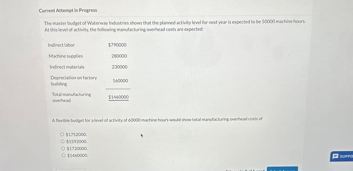 Current Attempt in Progress
The master budget of Waterway Industries shows that the planned activity level for next year is expected to be 50000 machine hours.
At this level of activity, the following manufacturing overhead costs are expected:
Indirect labor
$790000
Machine supplies
280000
Indirect materials
230000
Depreciation on factory
160000
building
Total manufacturing
overhead
$1460000
A flexible budget for a level of activity of 60000 machine hours would show total manufacturing overhead costs of
O $1752000.
O $1592000.
O $1720000.
O $1460000.
SUPPO