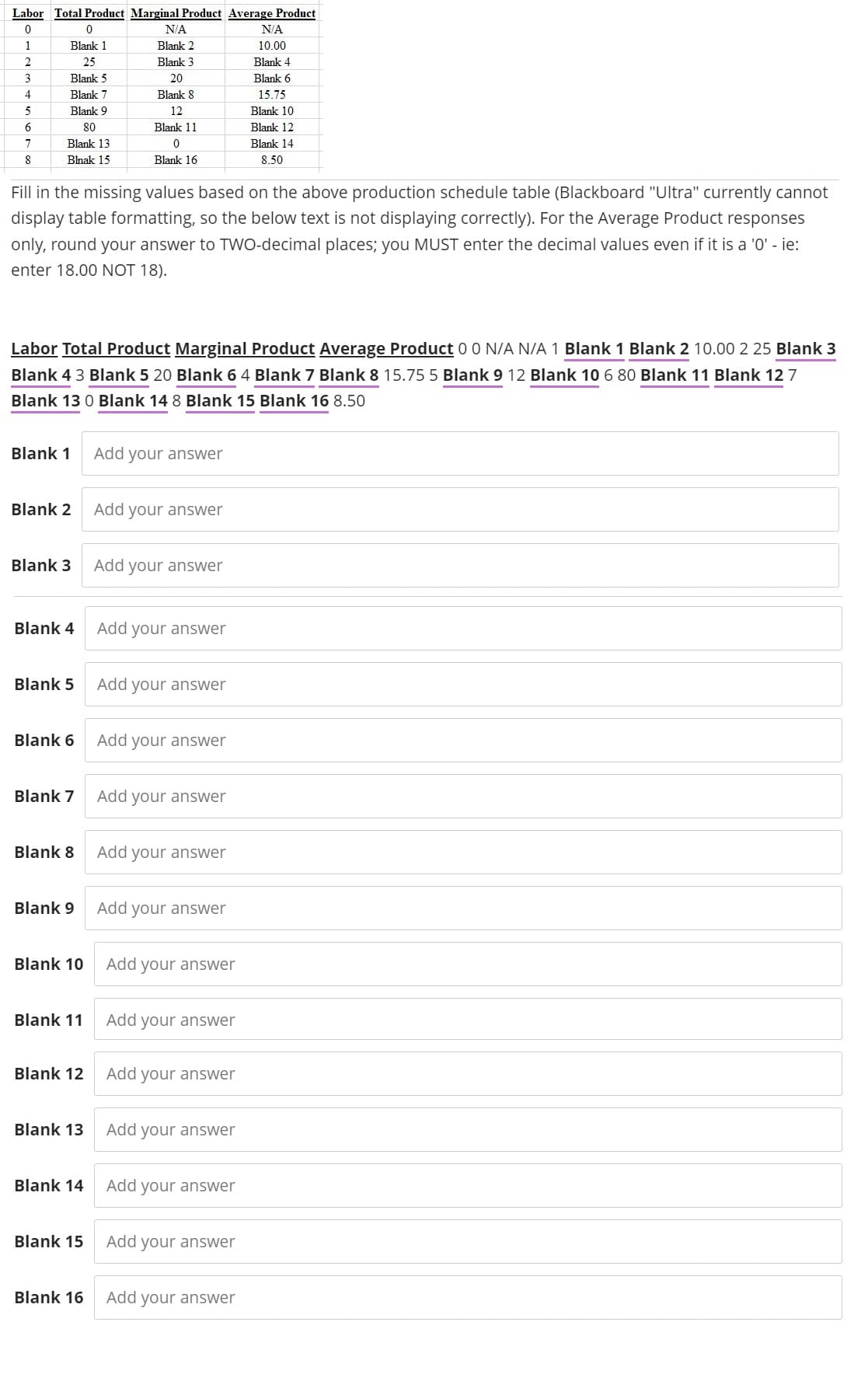 Labor Total Product Marginal Product Average Product
0
1
2
3
4
5
6
7
8
0
Blank 1
25
Blank 5
Blank 7
Blank 9
80
Blank 13
Blnak 15
Blank 2
Fill in the missing values based on the above production schedule table (Blackboard "Ultra" currently cannot
display table formatting, so the below text is not displaying correctly). For the Average Product responses
only, round your answer to TWO-decimal places; you MUST enter the decimal values even if it is a '0' - ie:
enter 18.00 NOT 18).
Labor Total Product Marginal Product Average Product 0 0 N/A N/A 1 Blank 1 Blank 2 10.00 2 25 Blank 3
Blank 4 3 Blank 5 20 Blank 6 4 Blank 7 Blank 8 15.75 5 Blank 9 12 Blank 10 6 80 Blank 11 Blank 127
Blank 13 0 Blank 14 8 Blank 15 Blank 16 8.50
Blank 1 Add your answer
Blank 3
Blank 4
Blank 5
Blank 6
Blank 7
Blank 8
Blank 9
Blank 10
Blank 11
Blank 12
Blank 13
N/A
Blank 2
Blank 3
20
Blank 8
12
Blank 14
Blank 11
0
Blank 16
Blank 15
Blank 16
Add your answer
Add your answer
Add your answer
Add your answer
Add your answer
Add your answer
Add your answer
Add your answer
Add your answer
Add your answer
Add your answer
Add your answer
Add your answer
N/A
10.00
Blank 4
Blank 6
15.75
Blank 10
Blank 12
Blank 14
8.50
Add your answer
Add your answer