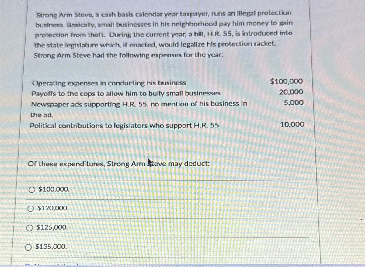 Strong Arm Steve, a cash basis calendar year taxpayer, runs an illegal protection
business. Basically, small businesses in his neighborhood pay him money to gain
protection from theft. During the current year, a bill, H.R. 55, is introduced into
the state legislature which, if enacted, would legalize his protection racket.
Strong Arm Steve had the following expenses for the year:
Operating expenses in conducting his business
Payoffs to the cops to allow him to bully small businesses
Newspaper ads supporting H.R. 55, no mention of his business in
the ad.
Political contributions to legislators who support H.R. 55
Of these expenditures, Strong Arm teve may deduct:
O $100,000.
O $120,000.
$125,000.
O $135,000.
$100,000
20,000
5,000
10,000