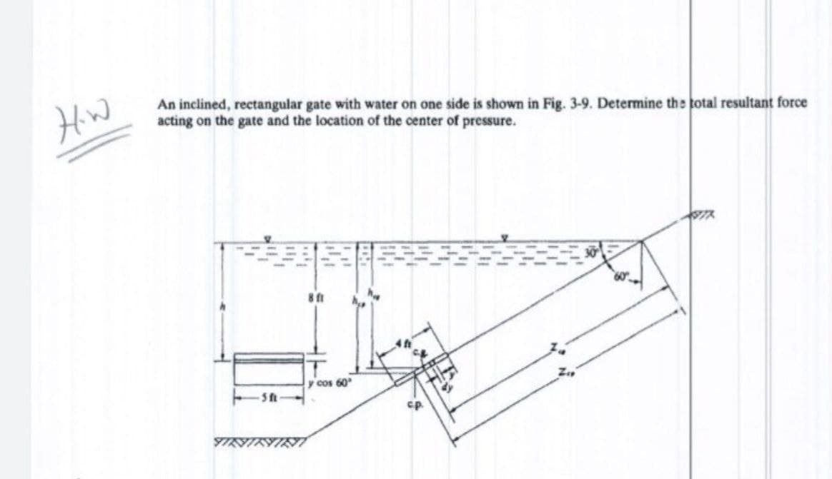 An inclined, rectangular gate with water on one side is shown in Fig. 3-9. Determine the total resultant force
acting on the gate and the location of the center of pressure.
y cos 60
ep.
