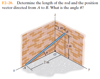 F2-20. Determine the length of the rod and the position
vector directed from A to B. What is the angle 0?
IB
2 m
2 m
