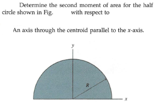 Determine the second moment of area for the half
circle shown in Fig.
with respect to
An axis through the centroid parallel to the x-axis.
