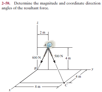 2-58. Determine the magnitude and coordinate direction
angles of the resultant force.
2 m
600 N
500 N
4 m
B.
4 m
- 8 m
x*
