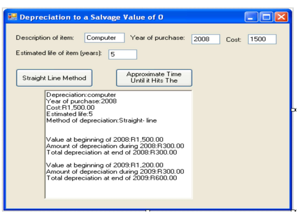 Depreciation to a Salvage Value of 0
Description of item: Computer
Estimated life of item (years): 5
Straight Line Method
Year of purchase: 2008
Approximate Time
Until it Hits The
Depreciation computer
Year of purchase:2008
Cost: R1,500.00
Estimated life:5
Method of depreciation:Straight-line
Value at beginning of 2008:R1,500.00
Amount of depreciation during 2008: R300.00
Total depreciation at end of 2008:R300.00
Value at beginning of 2009:R1,200.00
Amount of depreciation during 2009:R300.00
Total depreciation at end of 2009: R600.00
Cost: 1500
X
M.