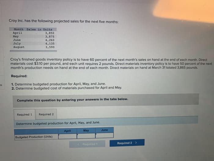 Croy Inc. has the following projected sales for the next five months:
Month Salen in Unita
3,850
3,875
4, 260
4,135
3,590
April
May
June
July
August
Croy's finished goods inventory policy is to have 60 percent of the next month's sales on hand at the end of each month, Direct
materials cost $3.10 per pound, and each unit requires 2 pounds. Direct materials inventory policy is to have 50 percent of the next
month's production needs on hand at the end of each month. Direct materials on hand at March 31 totaled 3,865 pounds.
Required:
1. Determine budgeted production for April, May, and June.
2. Determine budgeted cost of materials purchased for April and May.
