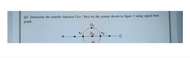 Q3. Determine the transfer function C(s) / R(s) for the system shown in figure 3 using signal flow
graph.
G₁
G₂
R
-H