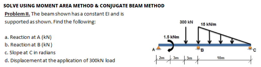SOLVE USING MOMENT AREA METHOD & CONJUGATE BEAM METHOD
Problem II. The beam shown has a constant El and is
supported as shown. Find the following:
300 kN
15 kN/m
1.5 kNm
a. Reaction at A (kN)
b. Reaction at B (kN)
c. Slope at C in radians
d. Displacement at the application of 300KN load
2m
10m
